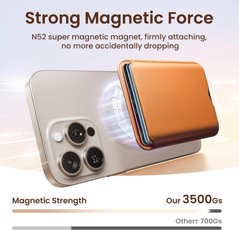 SOUNDBYTE Stronger Magnetic Wallet for iPhone 17/16/15/14/13/12 Series & for MagSafe Cases | N52 Magnet RFID Blocking Leather Magnetic Card Holder with Powerful Magnets | Holds 3 Cards | Orange - Image 2